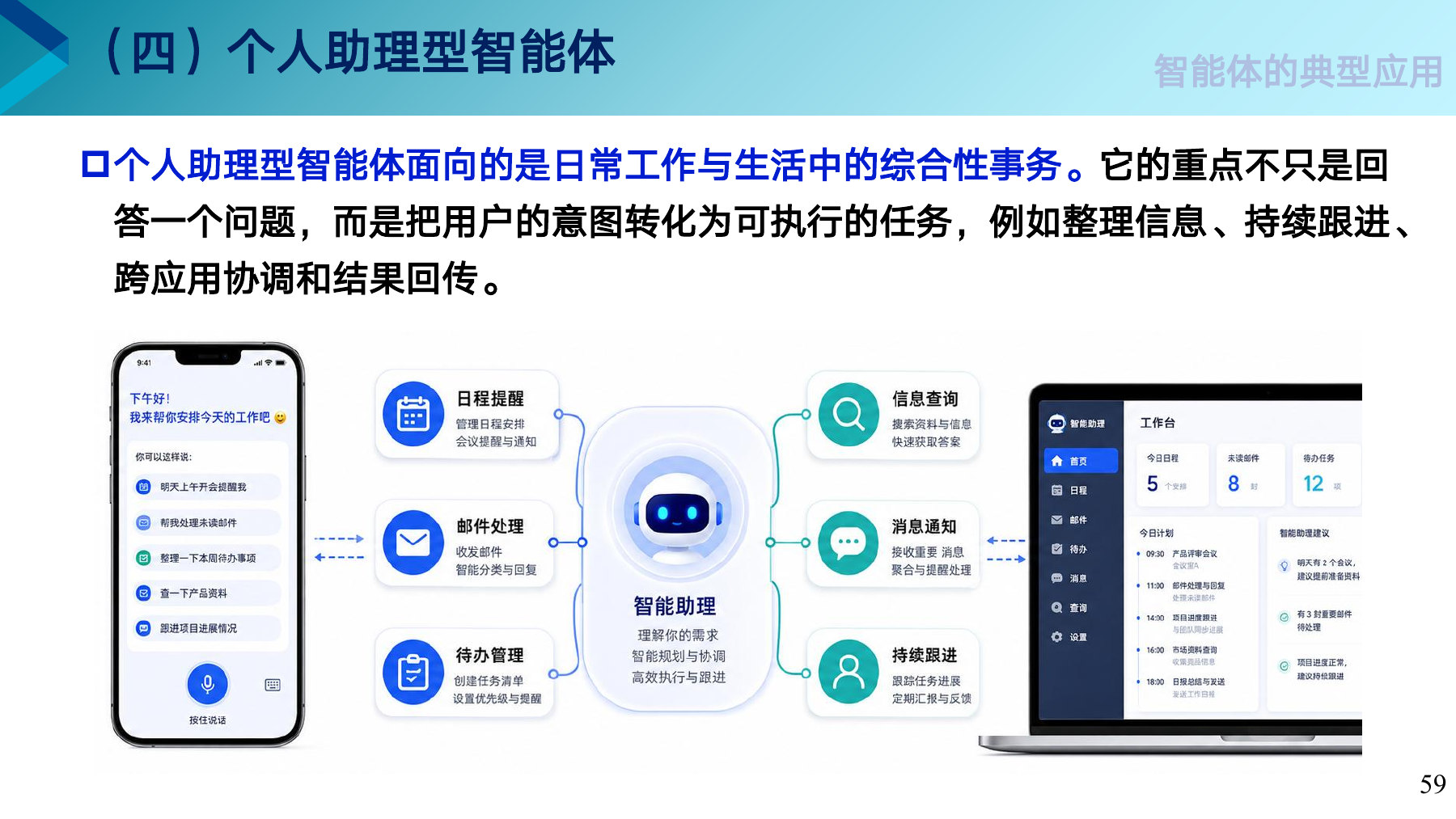 第 59 页课件