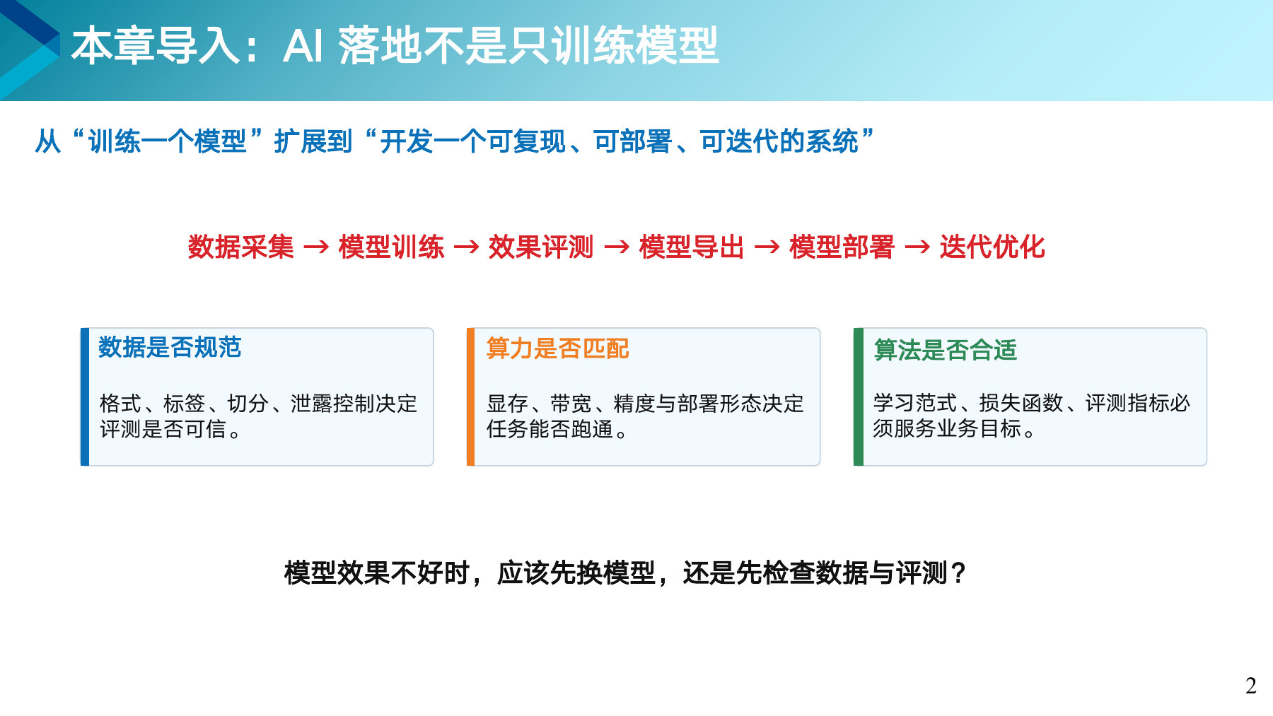 第 2 页课件