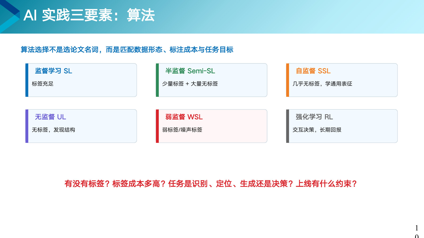 第 10 页课件