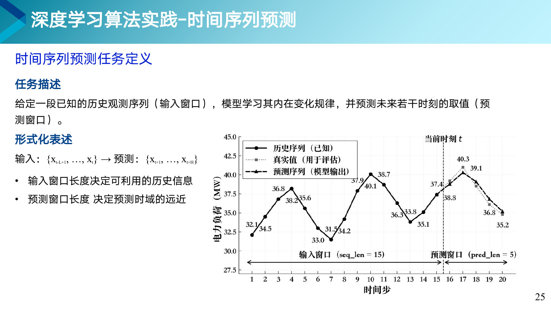 第 25 页课件