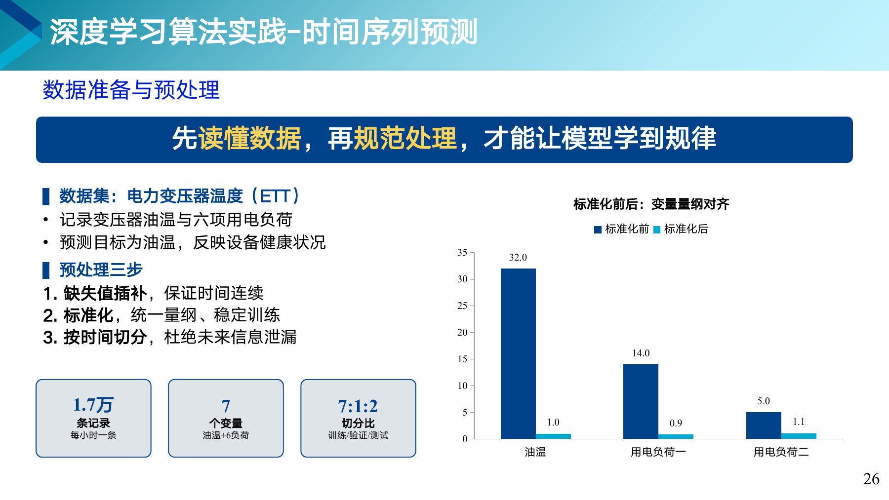 第 26 页课件