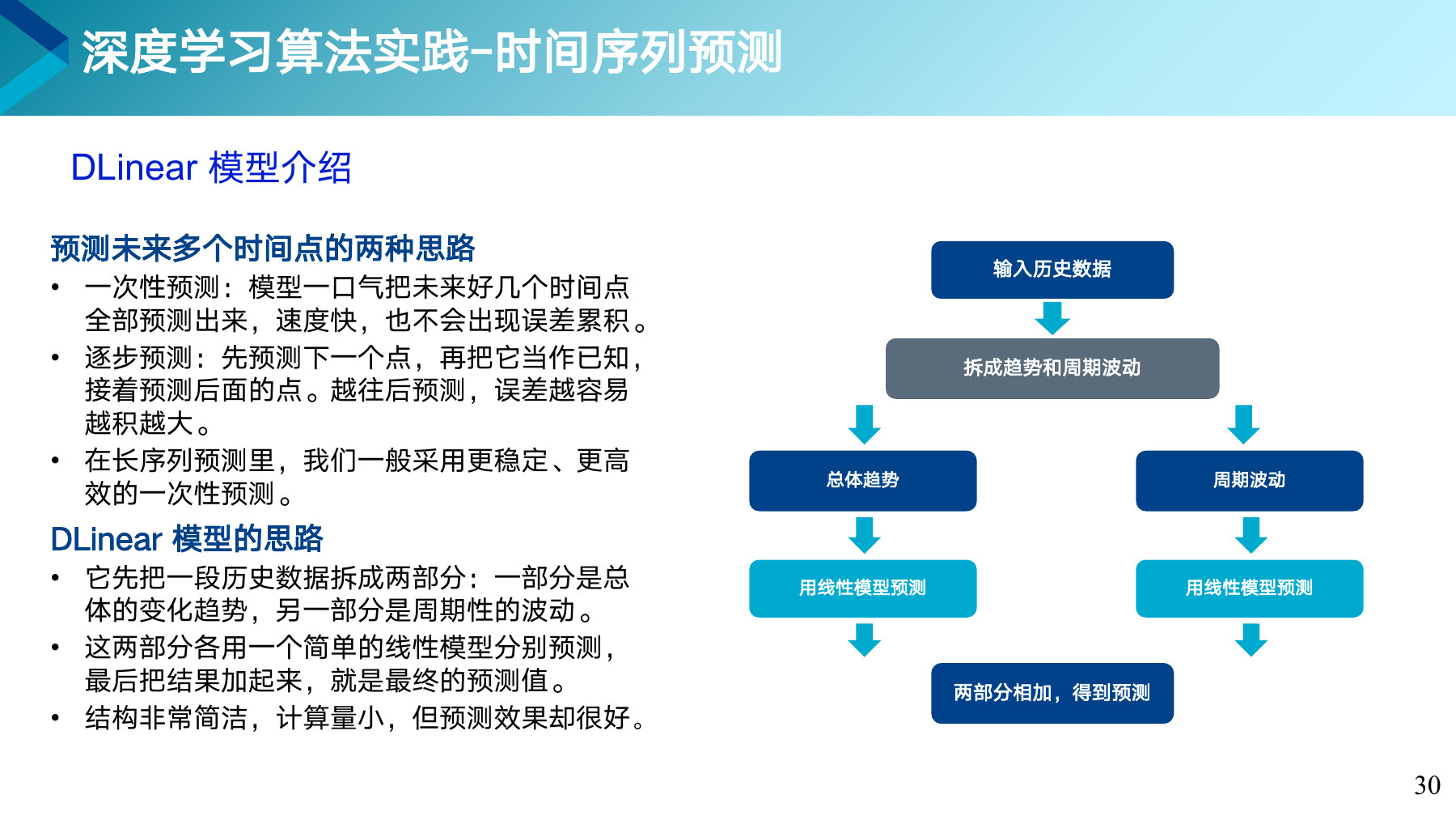第 30 页课件