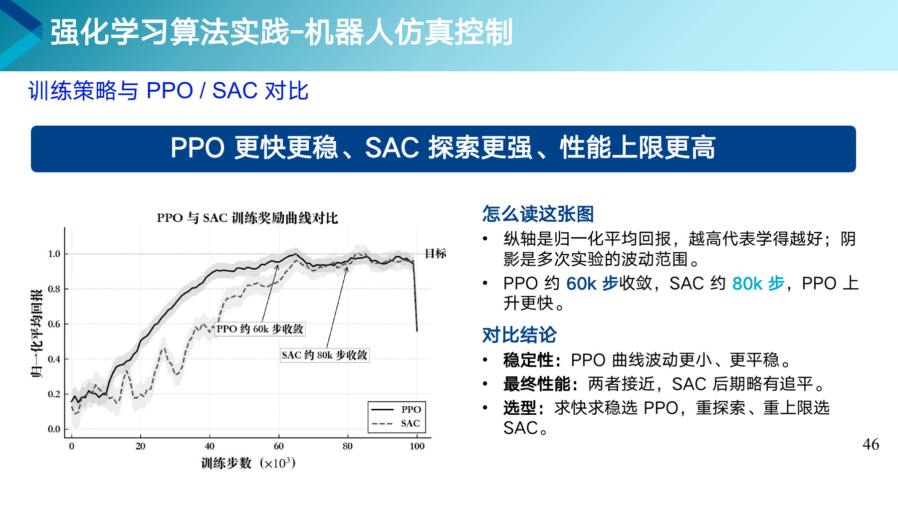 第 46 页课件