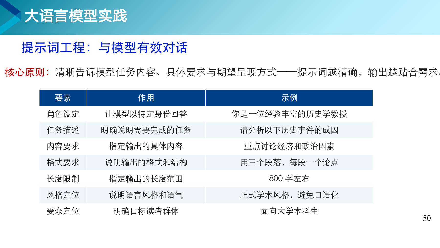 第 50 页课件