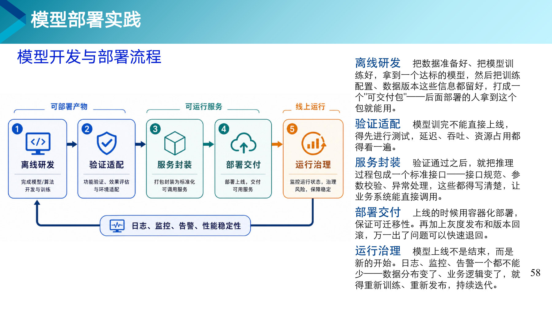 第 58 页课件