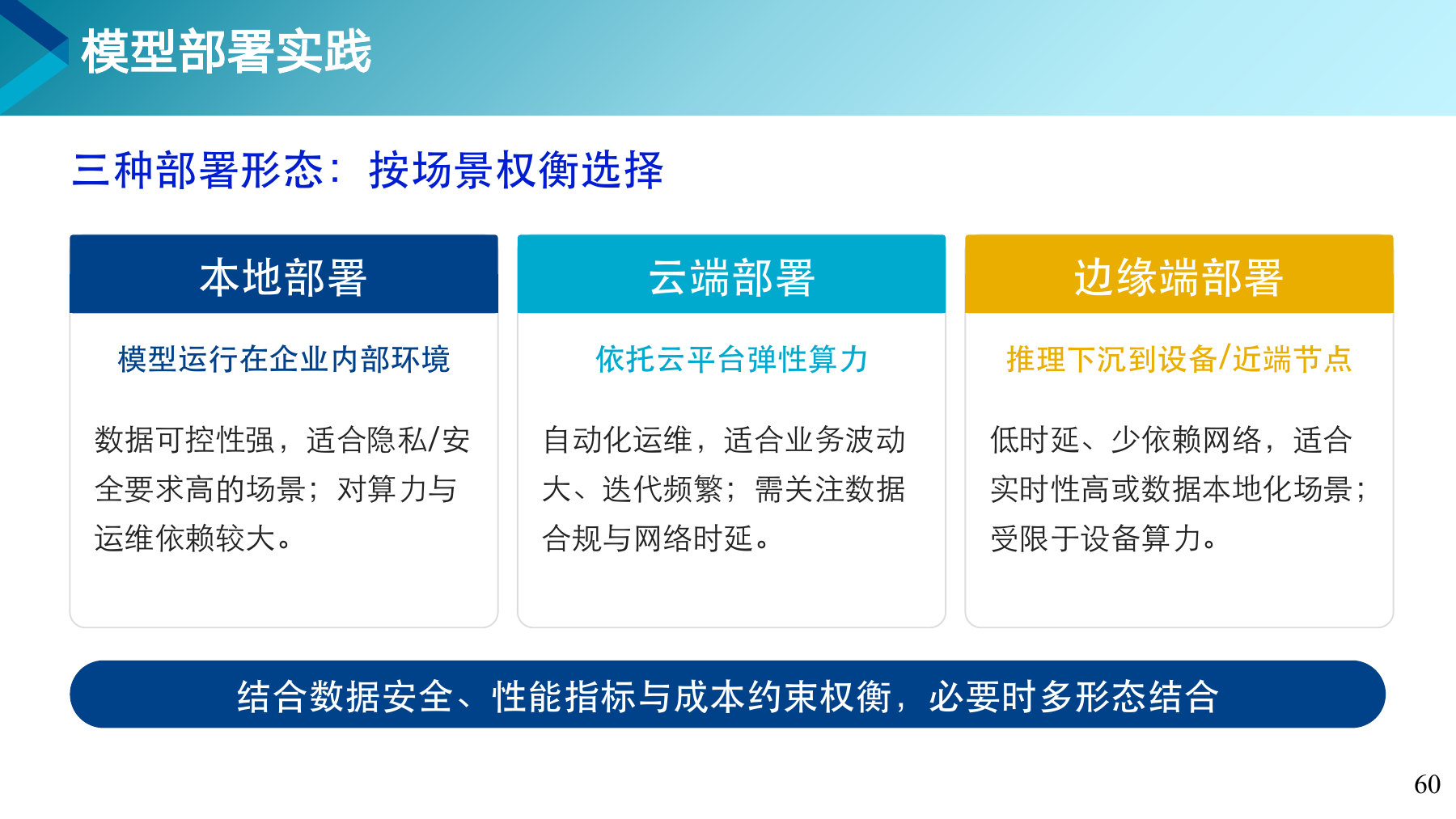 第 60 页课件