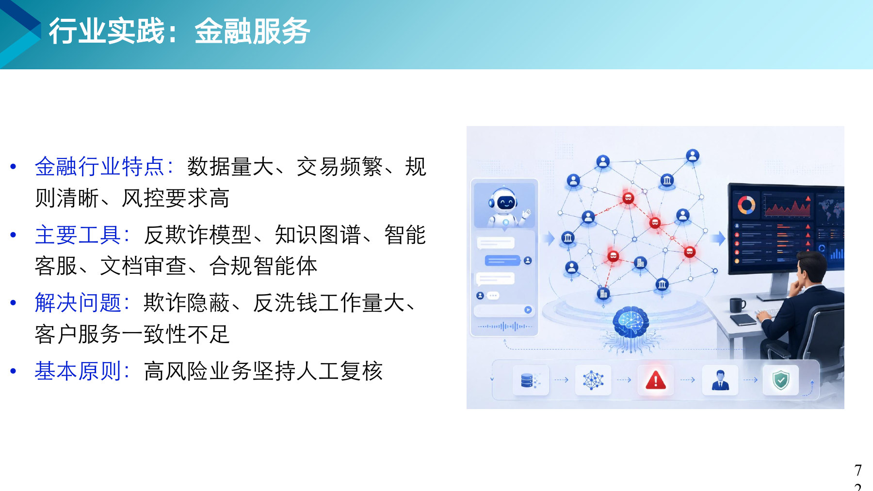 第 72 页课件