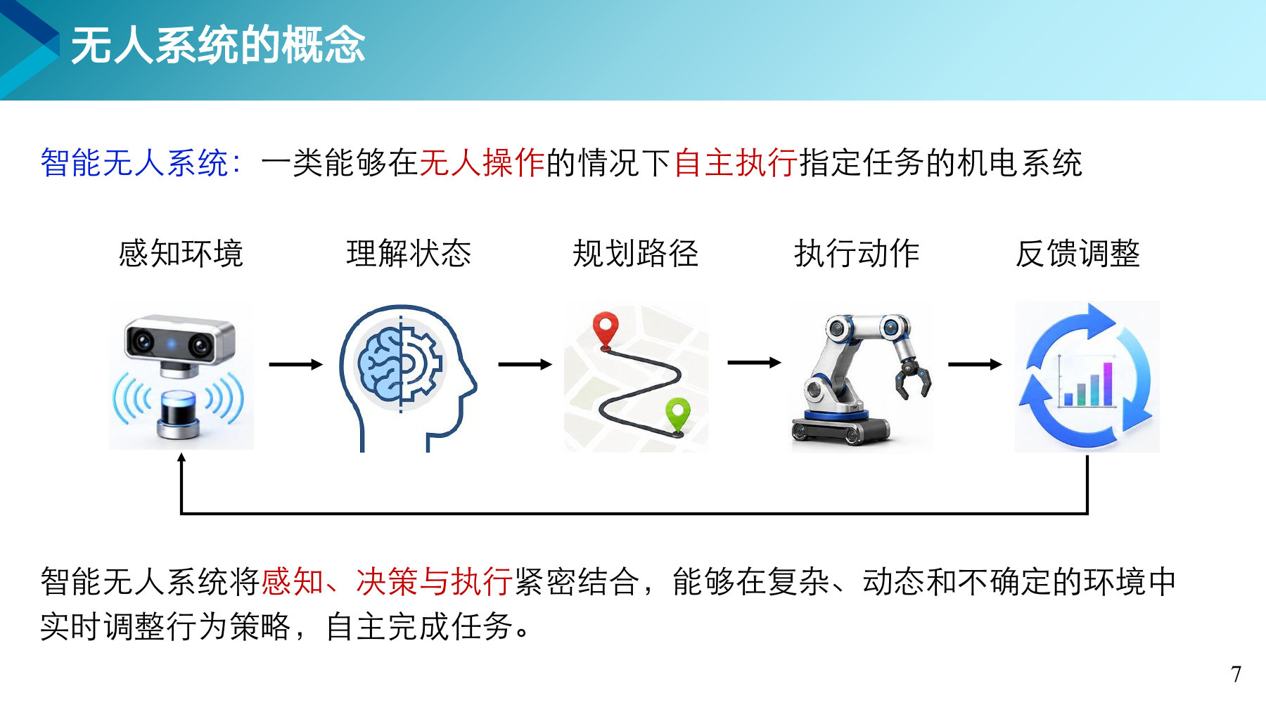第 7 页课件