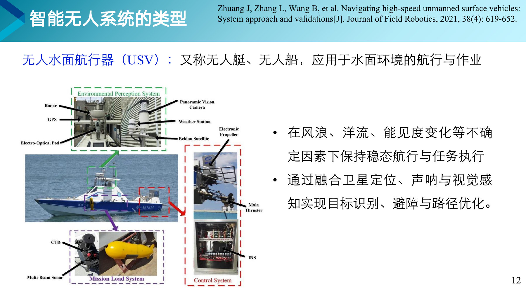 第 12 页课件