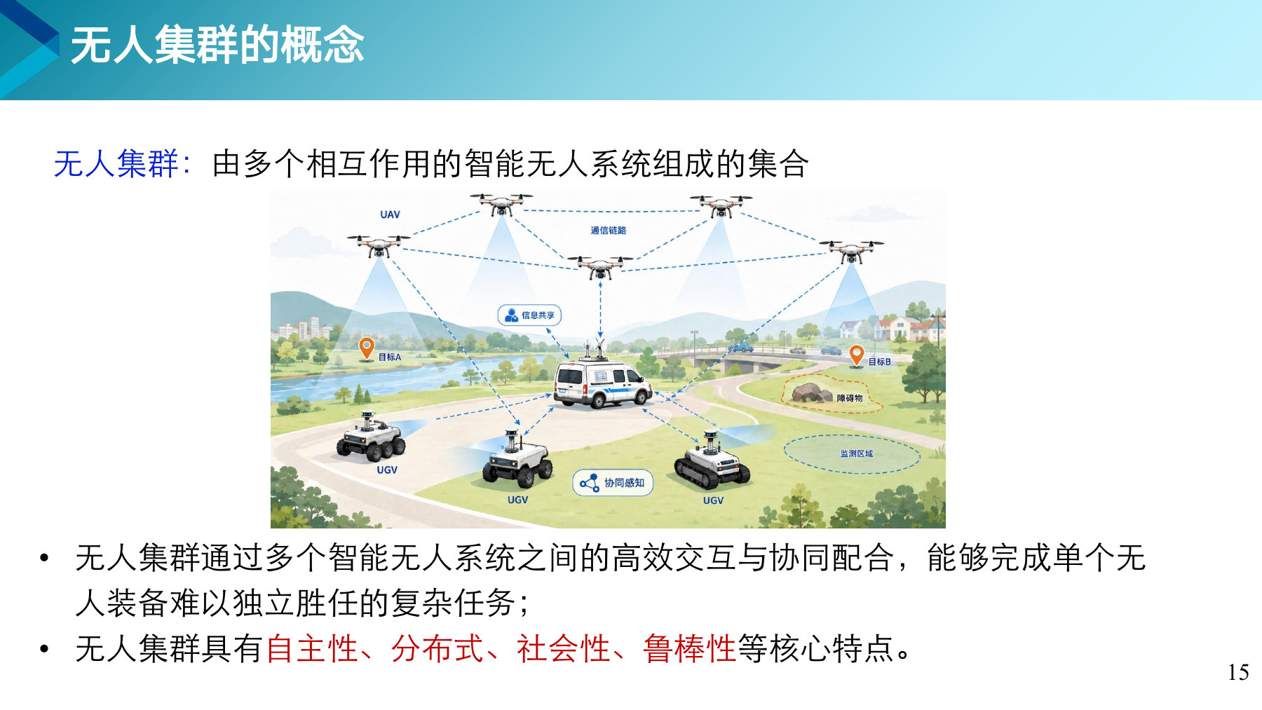 第 15 页课件