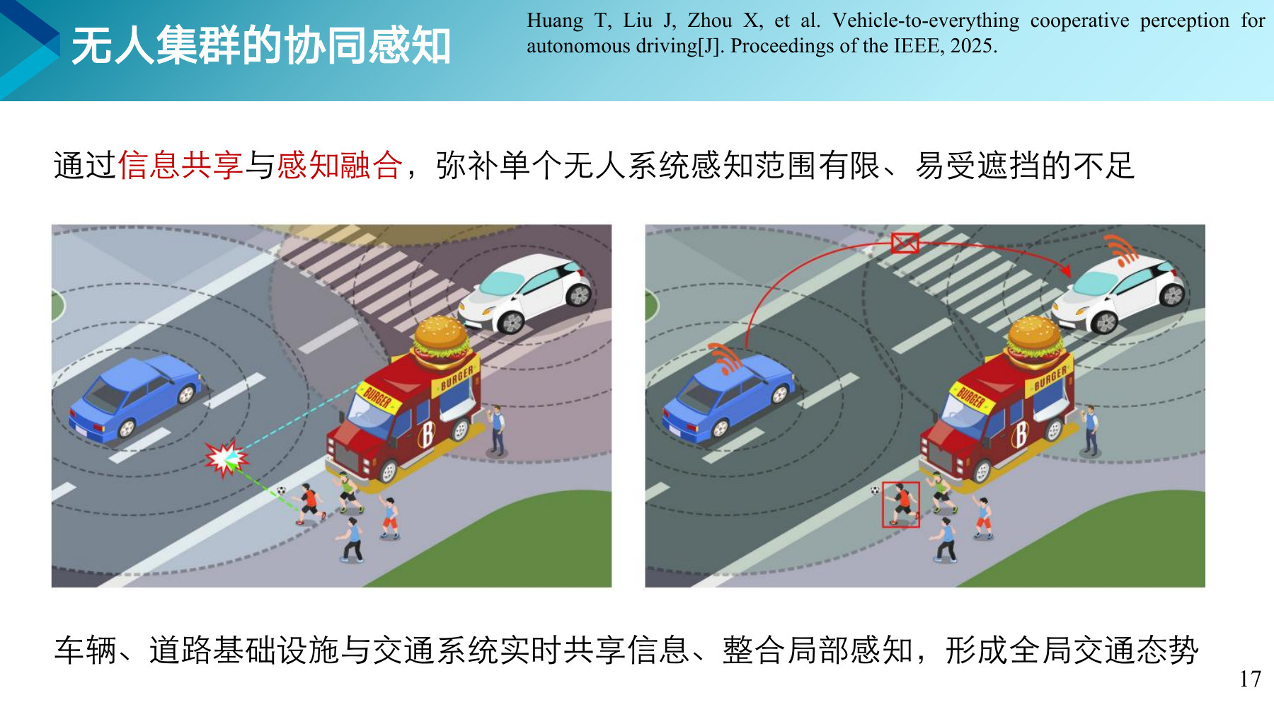 第 17 页课件