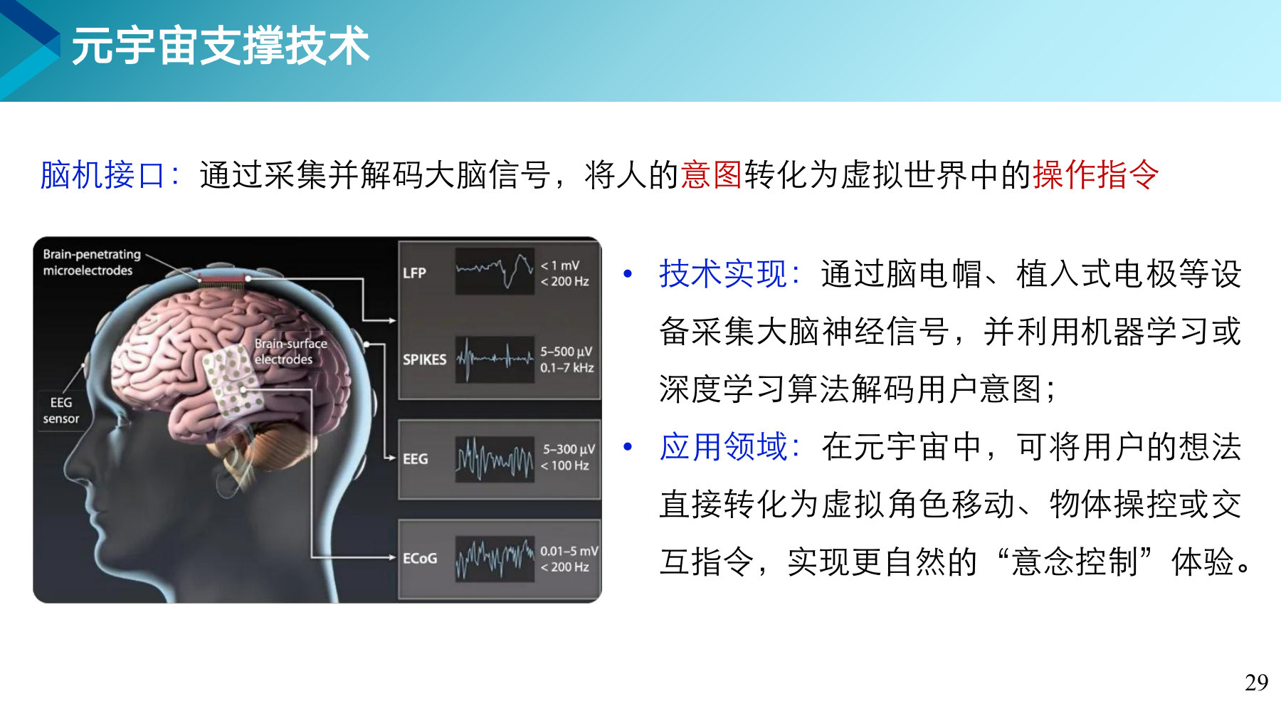 第 29 页课件