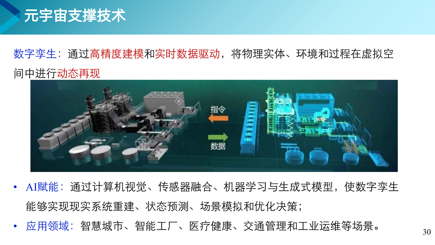 第 30 页课件