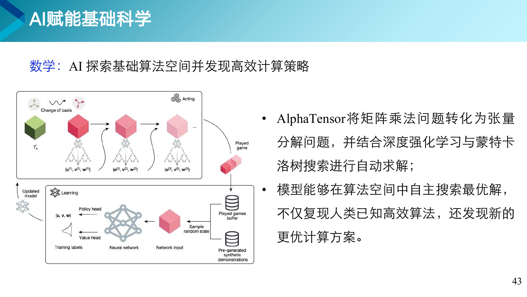 第 43 页课件