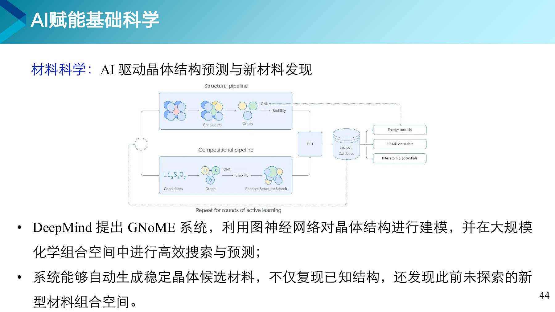 第 44 页课件