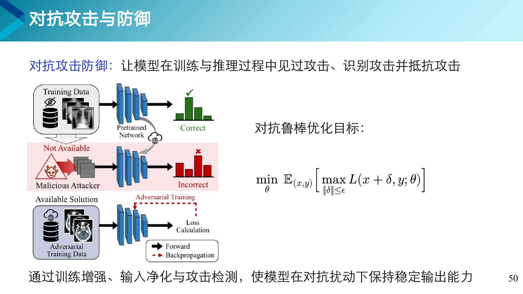 第 50 页课件