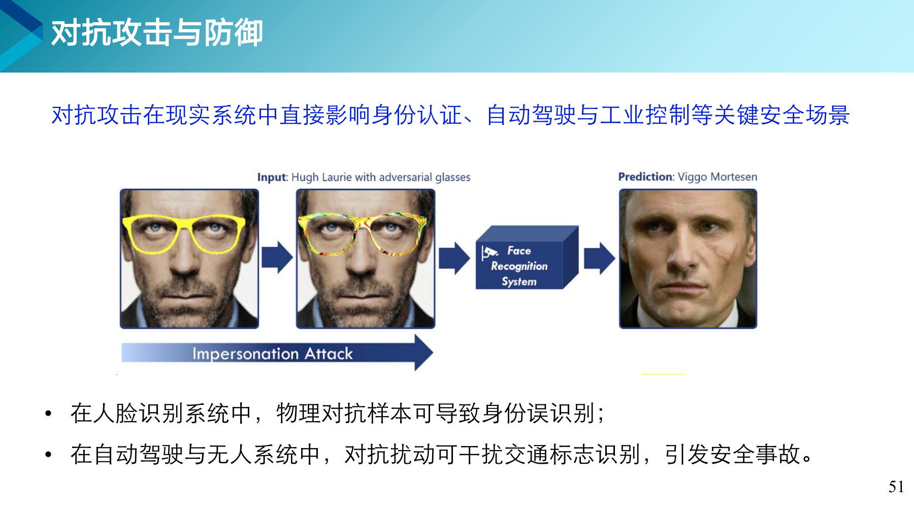第 51 页课件