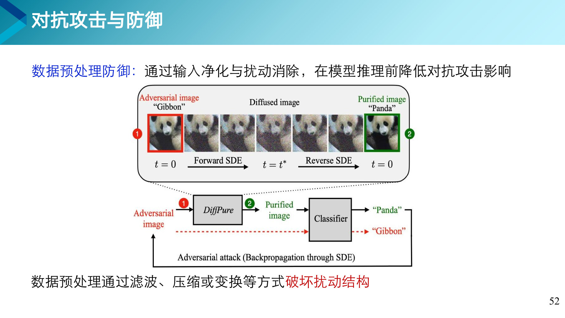第 52 页课件