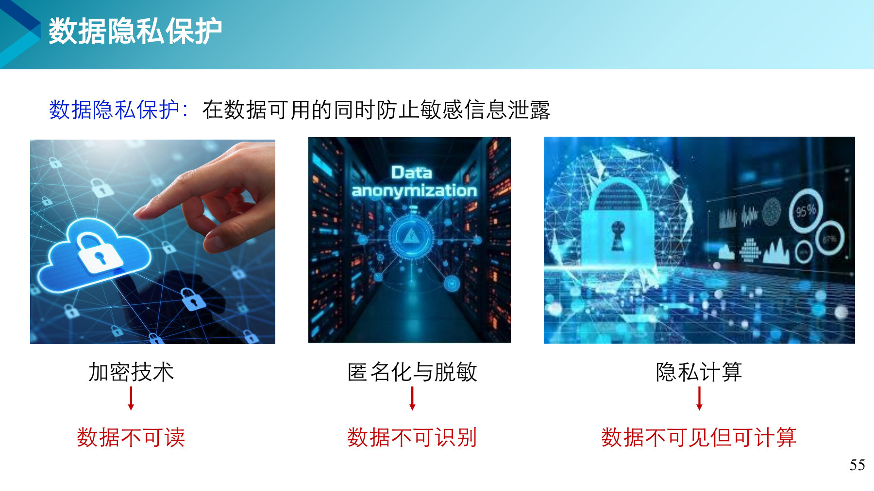 第 55 页课件