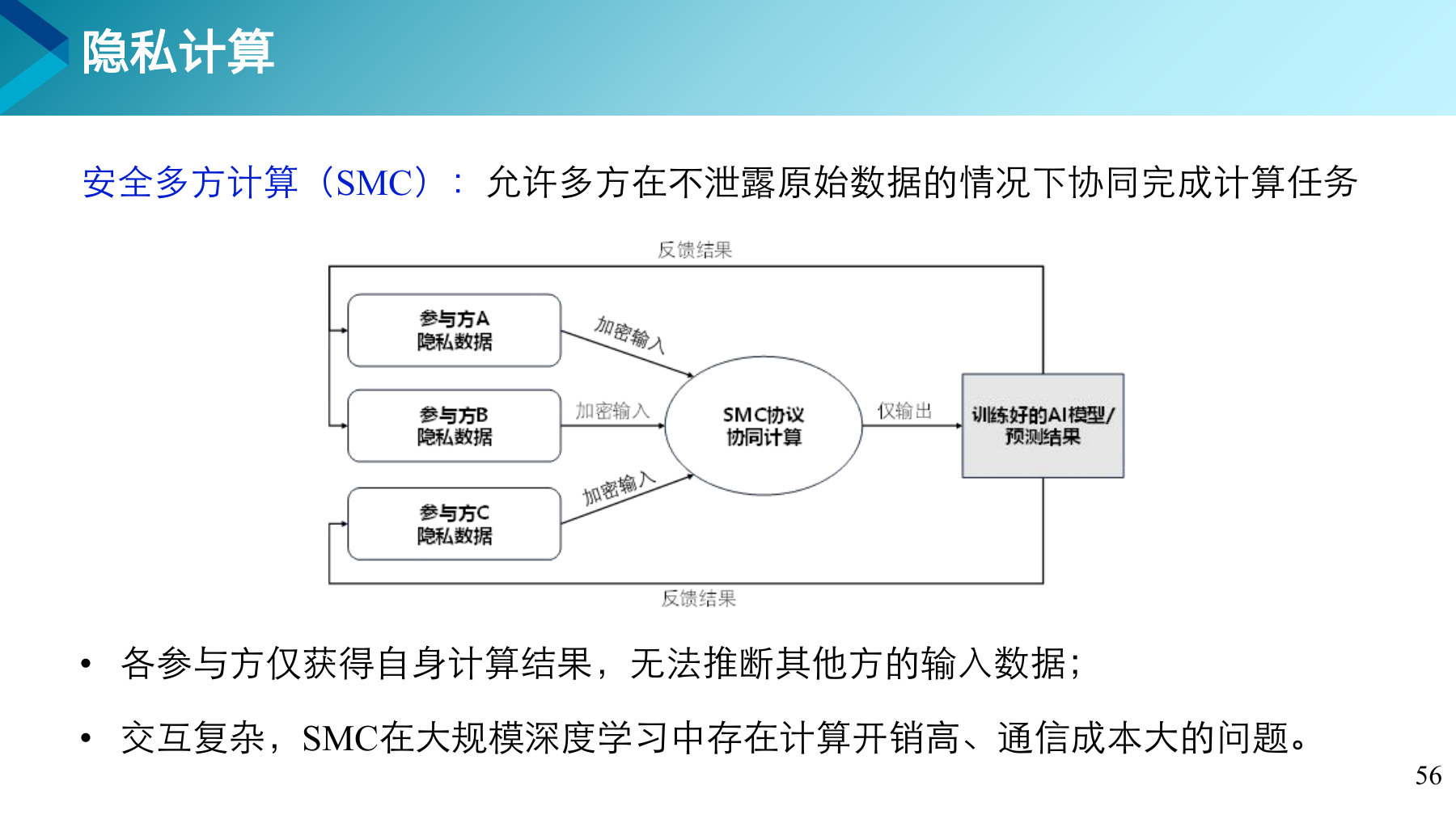 第 56 页课件