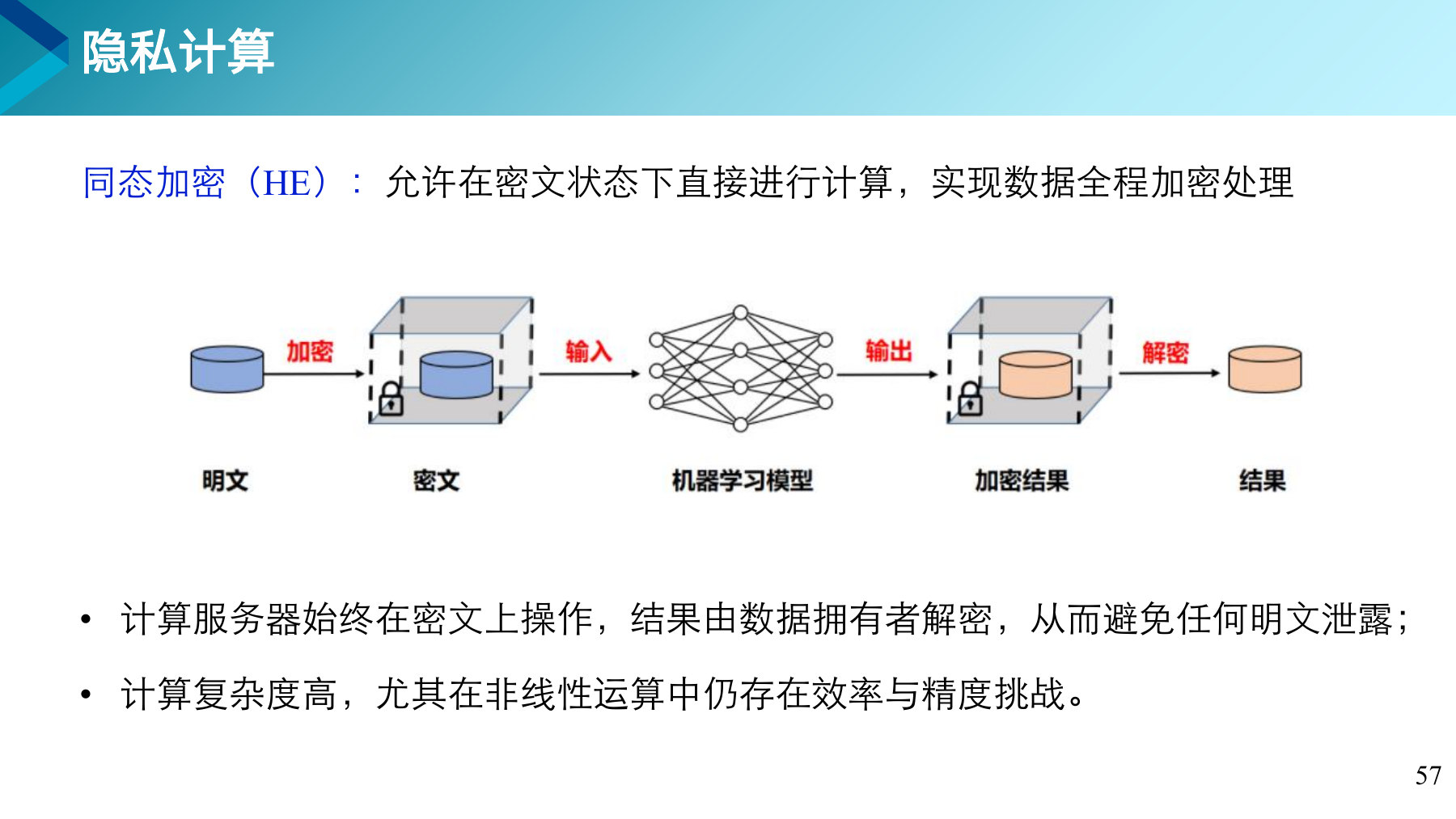 第 57 页课件