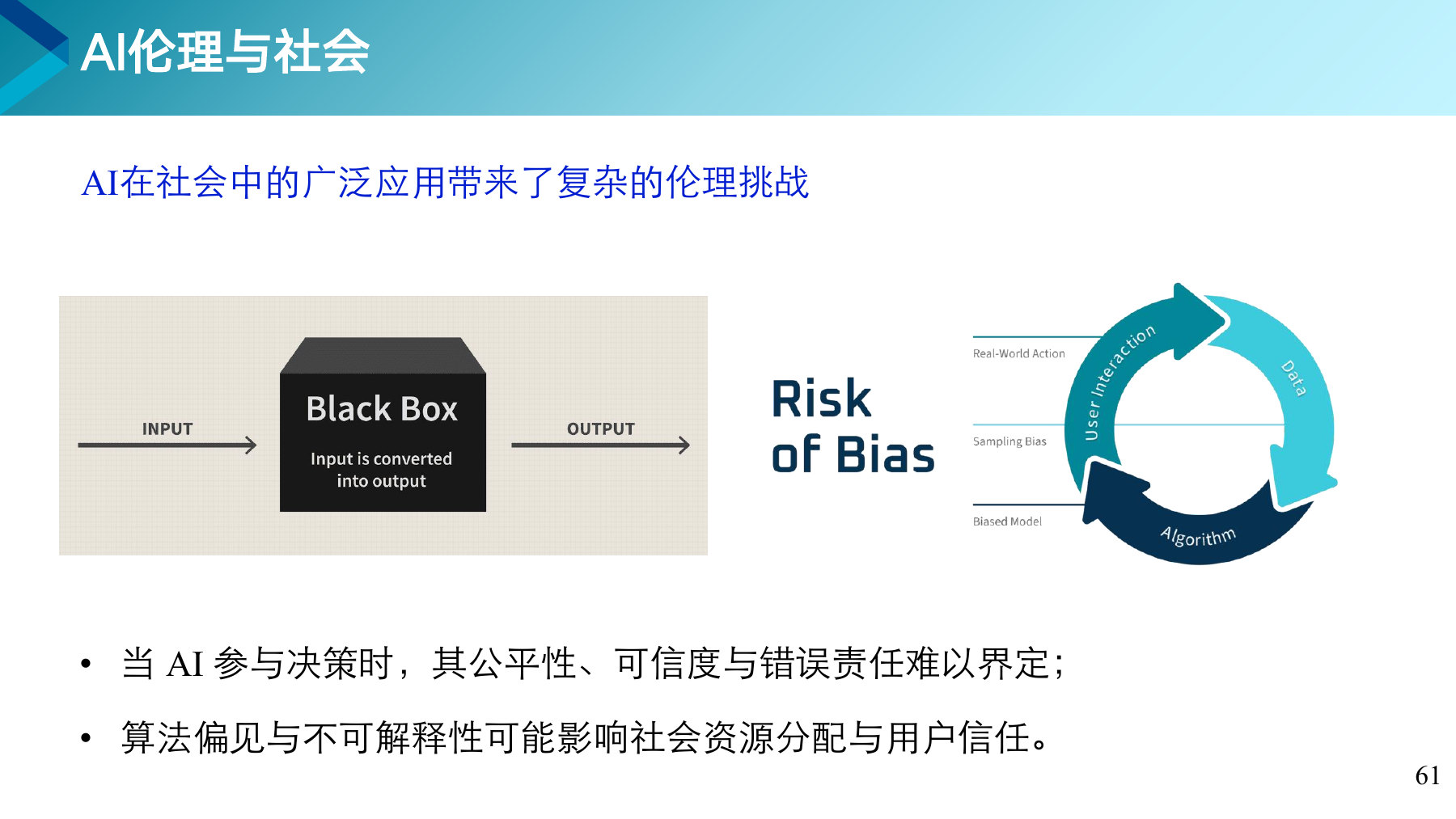第 61 页课件