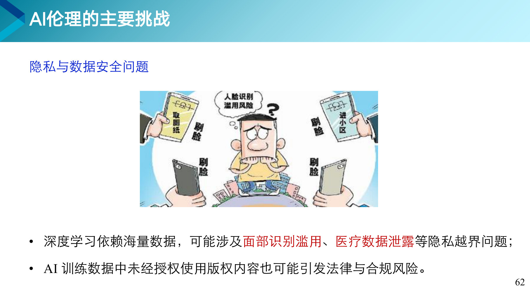 第 62 页课件