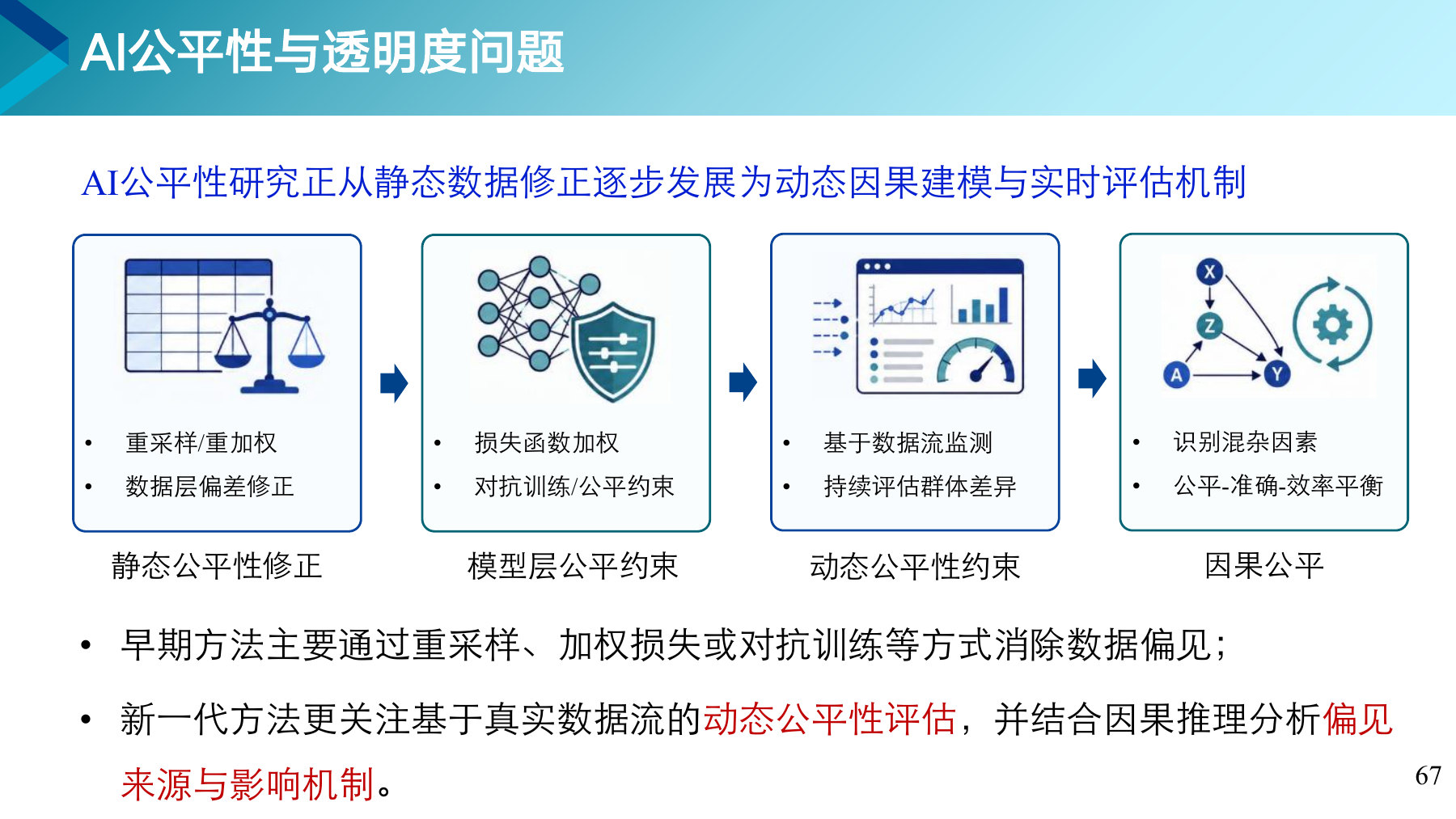第 67 页课件