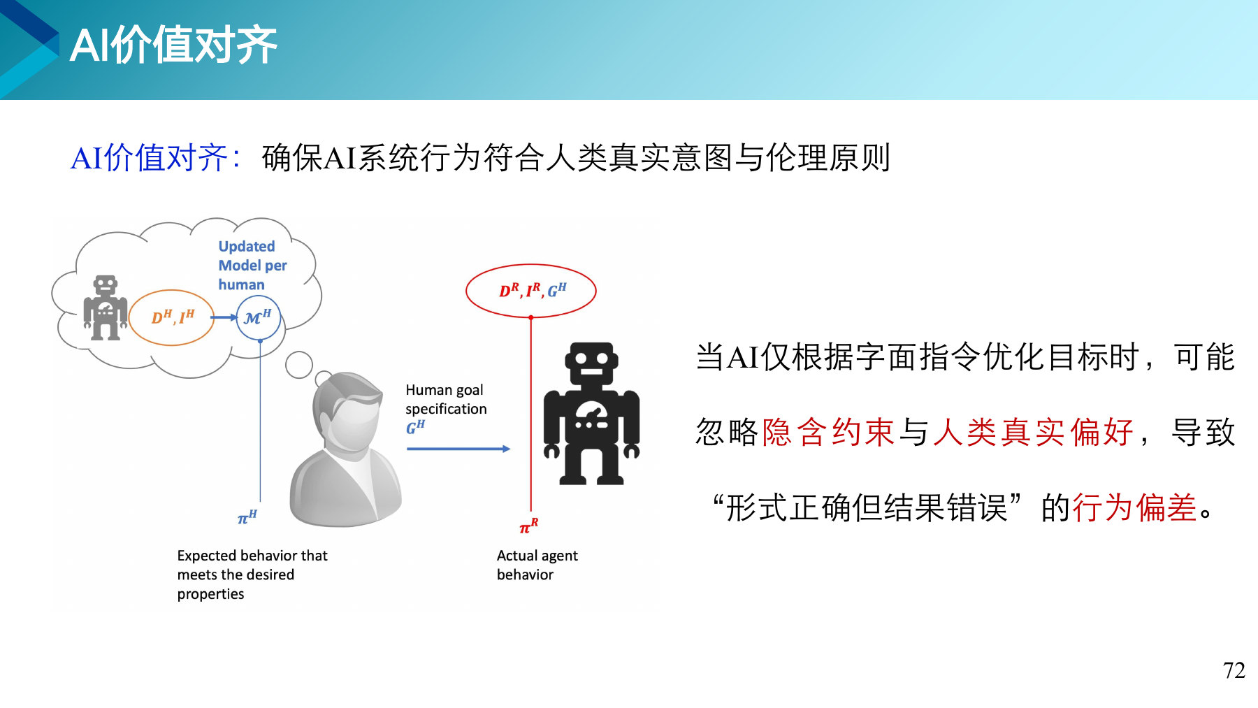 第 72 页课件