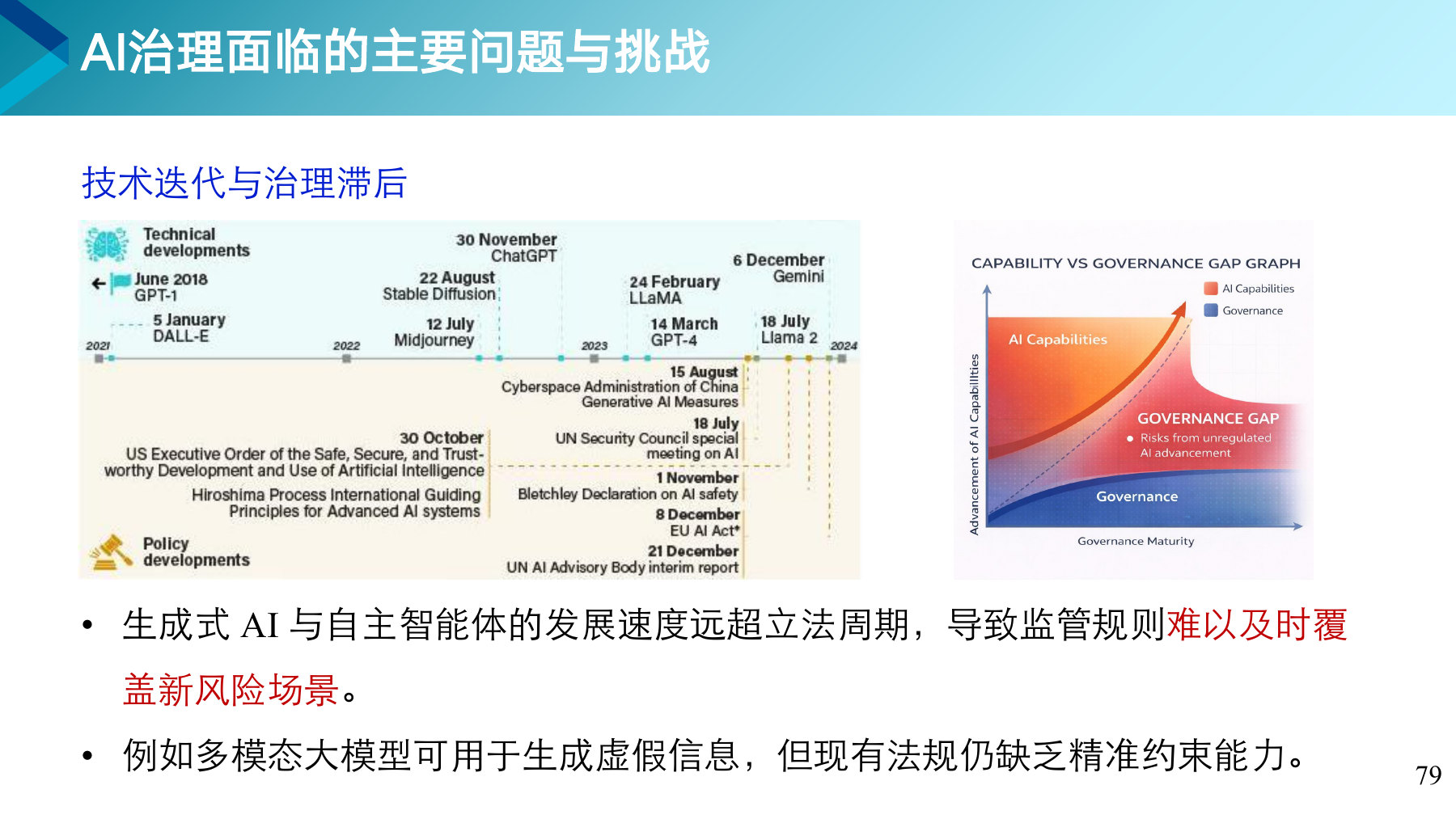 第 79 页课件