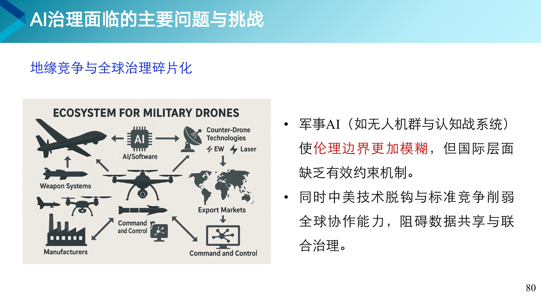 第 80 页课件