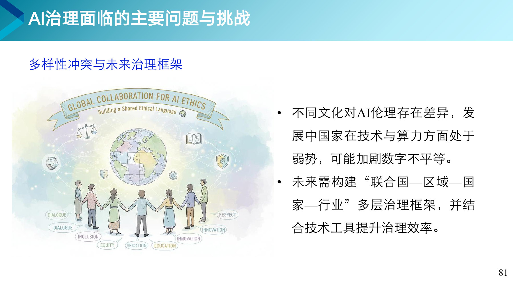 第 81 页课件