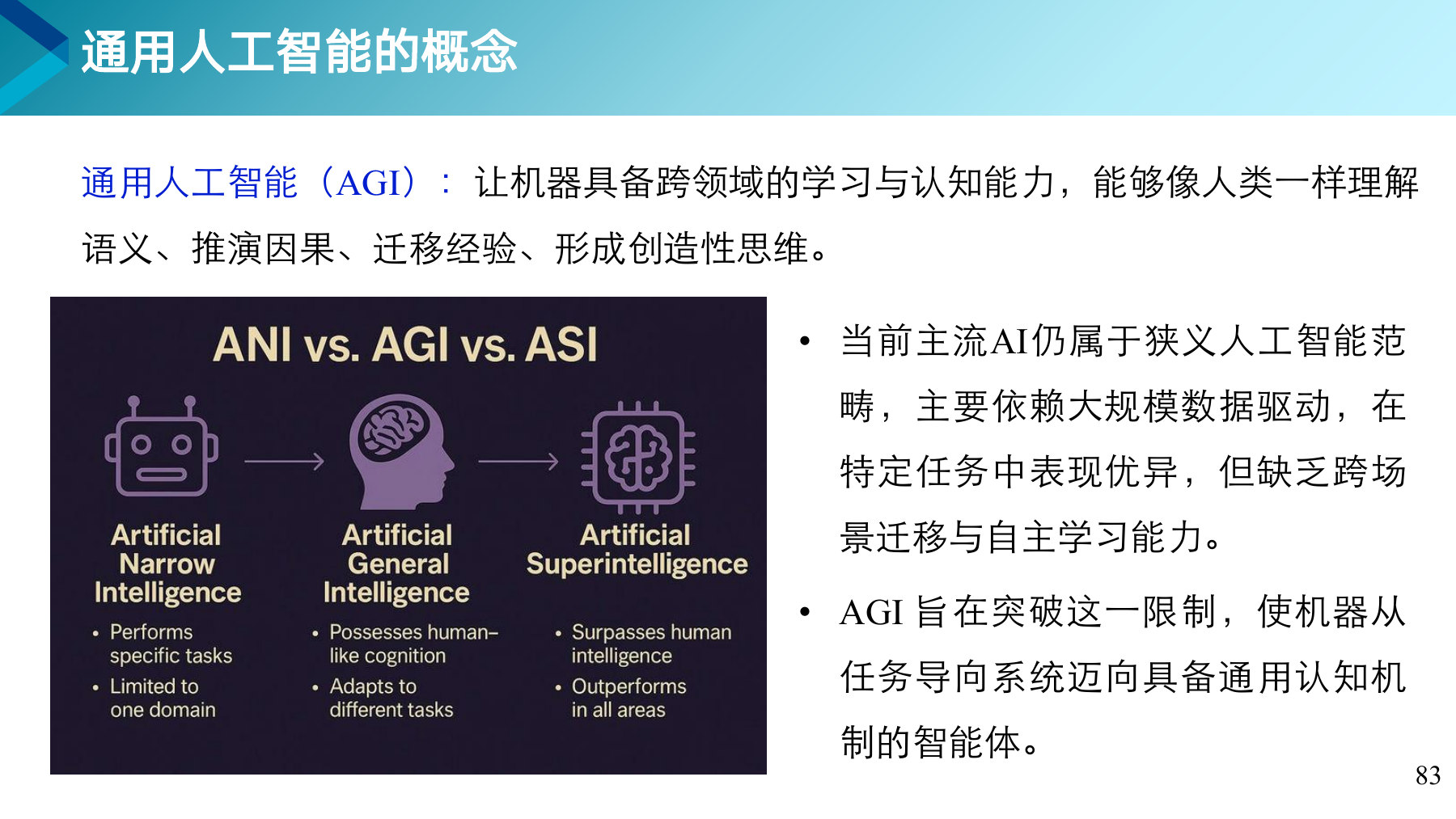 第 83 页课件