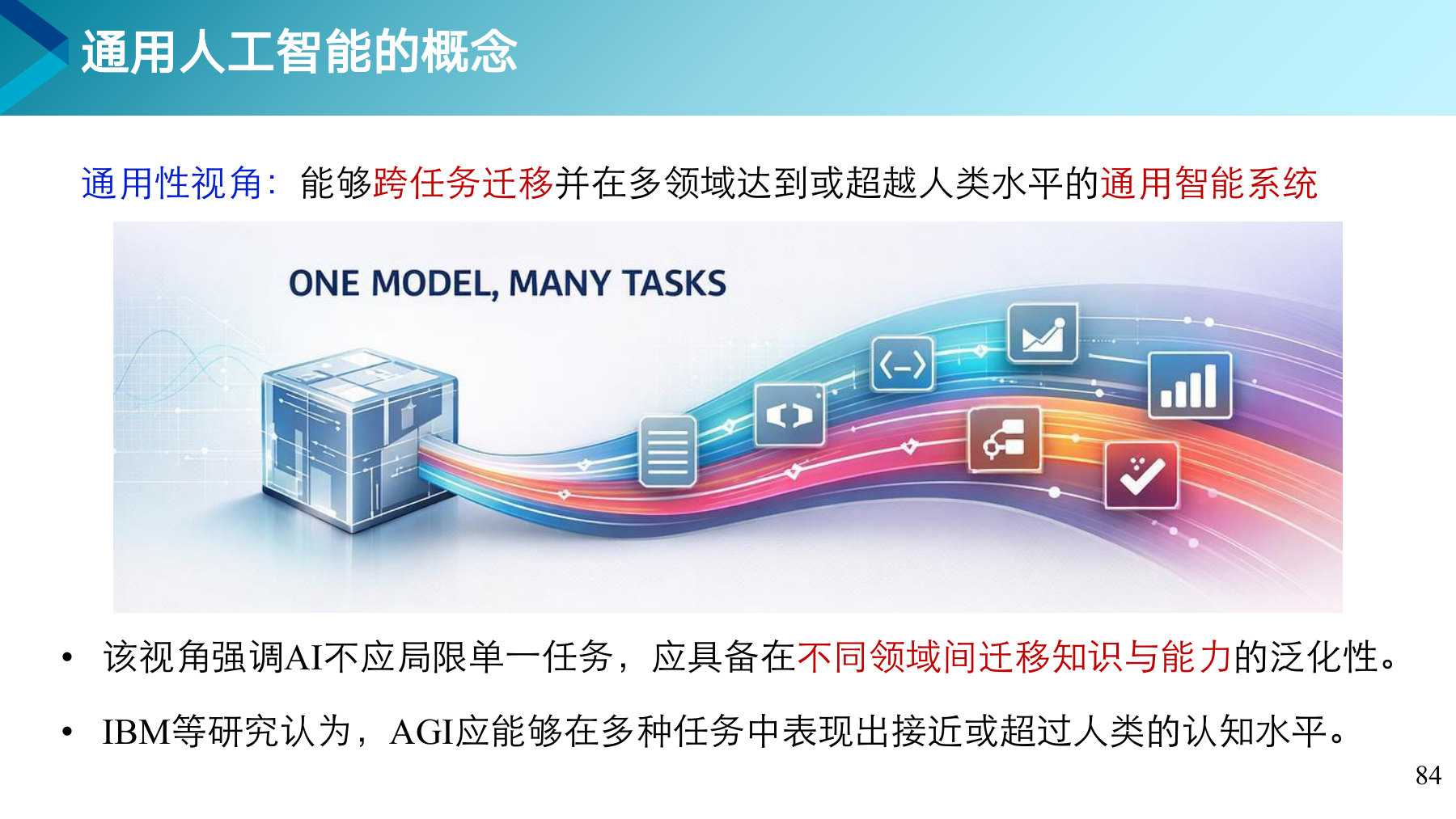 第 84 页课件