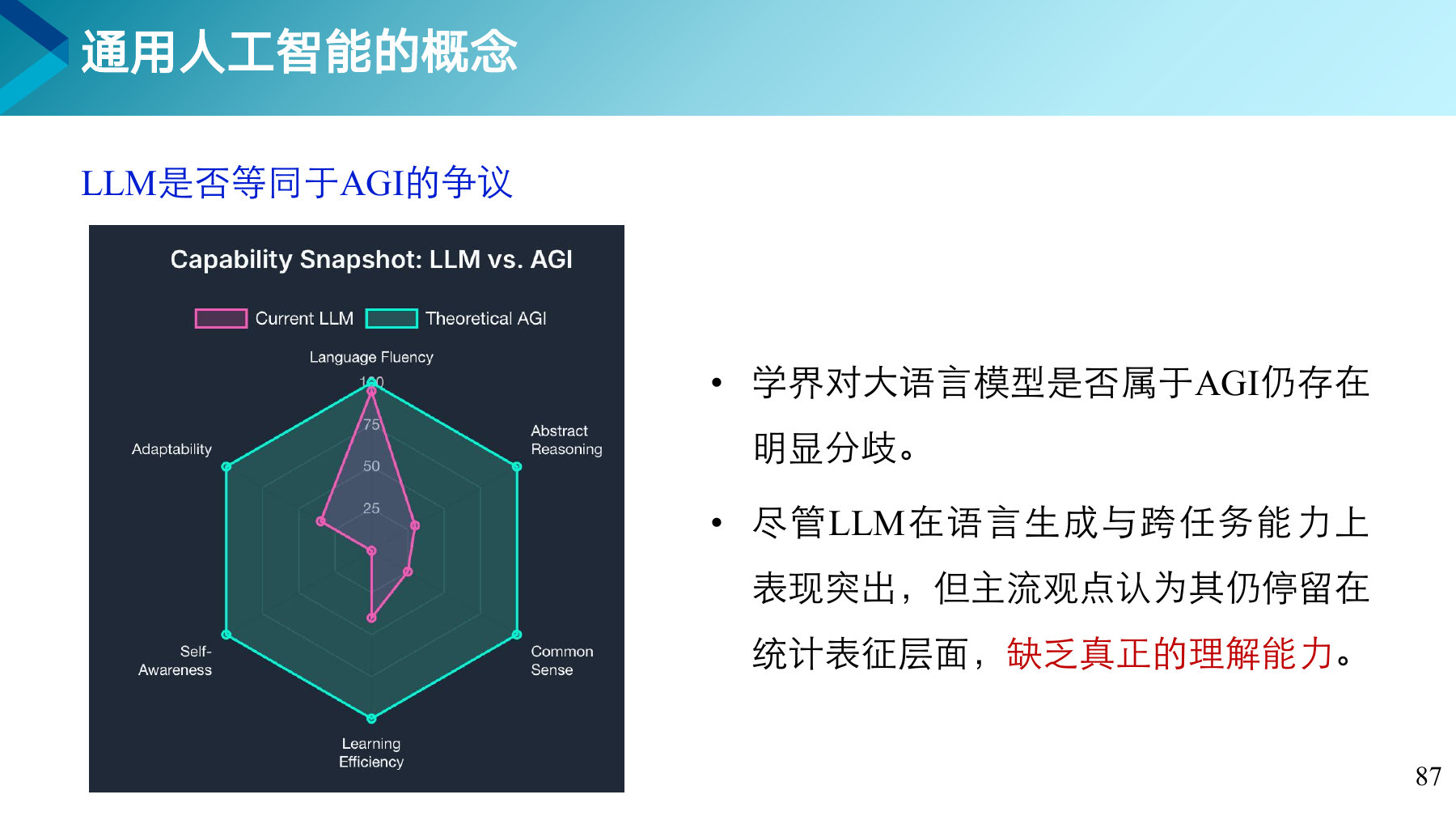 第 87 页课件