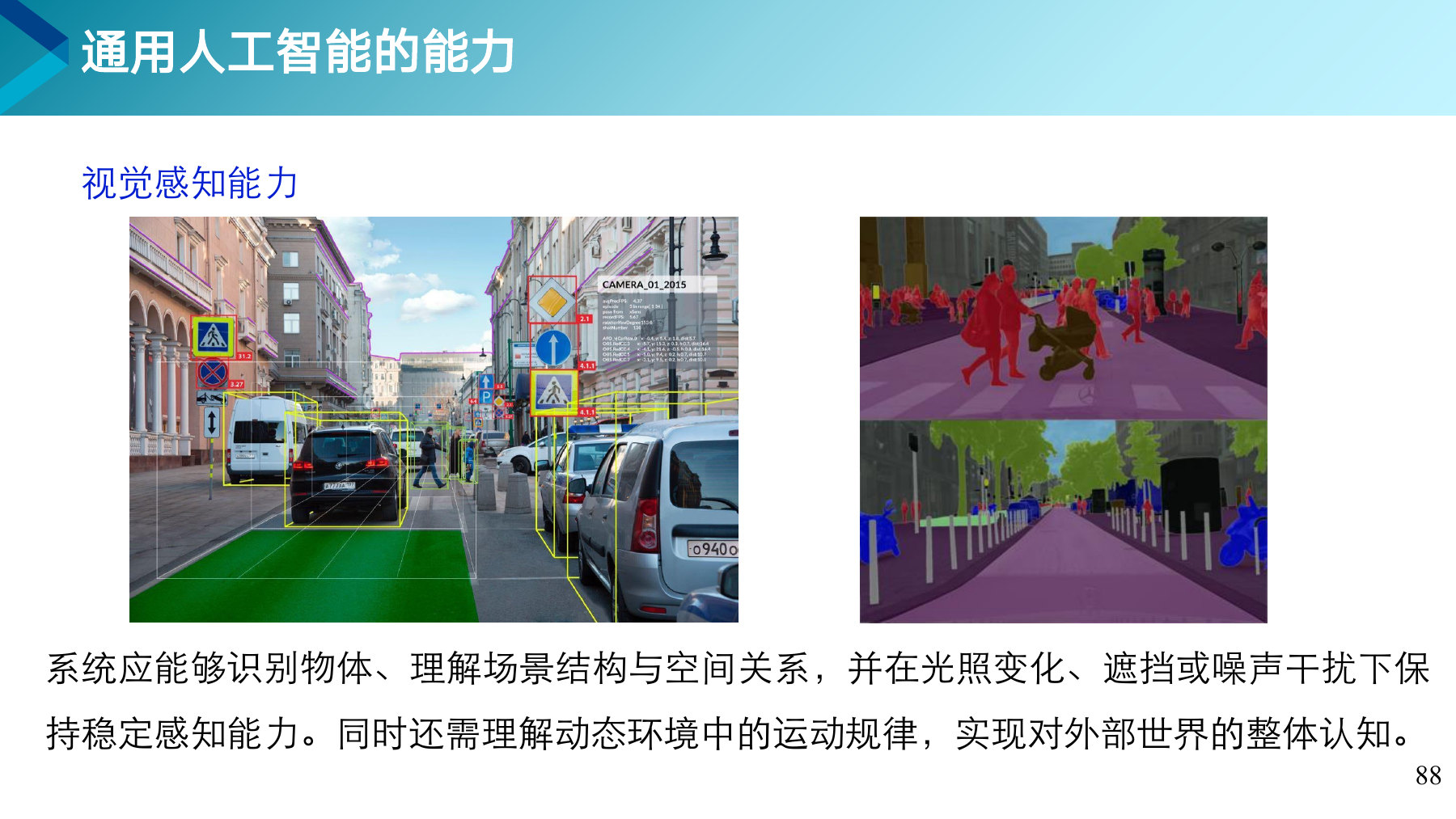 第 88 页课件