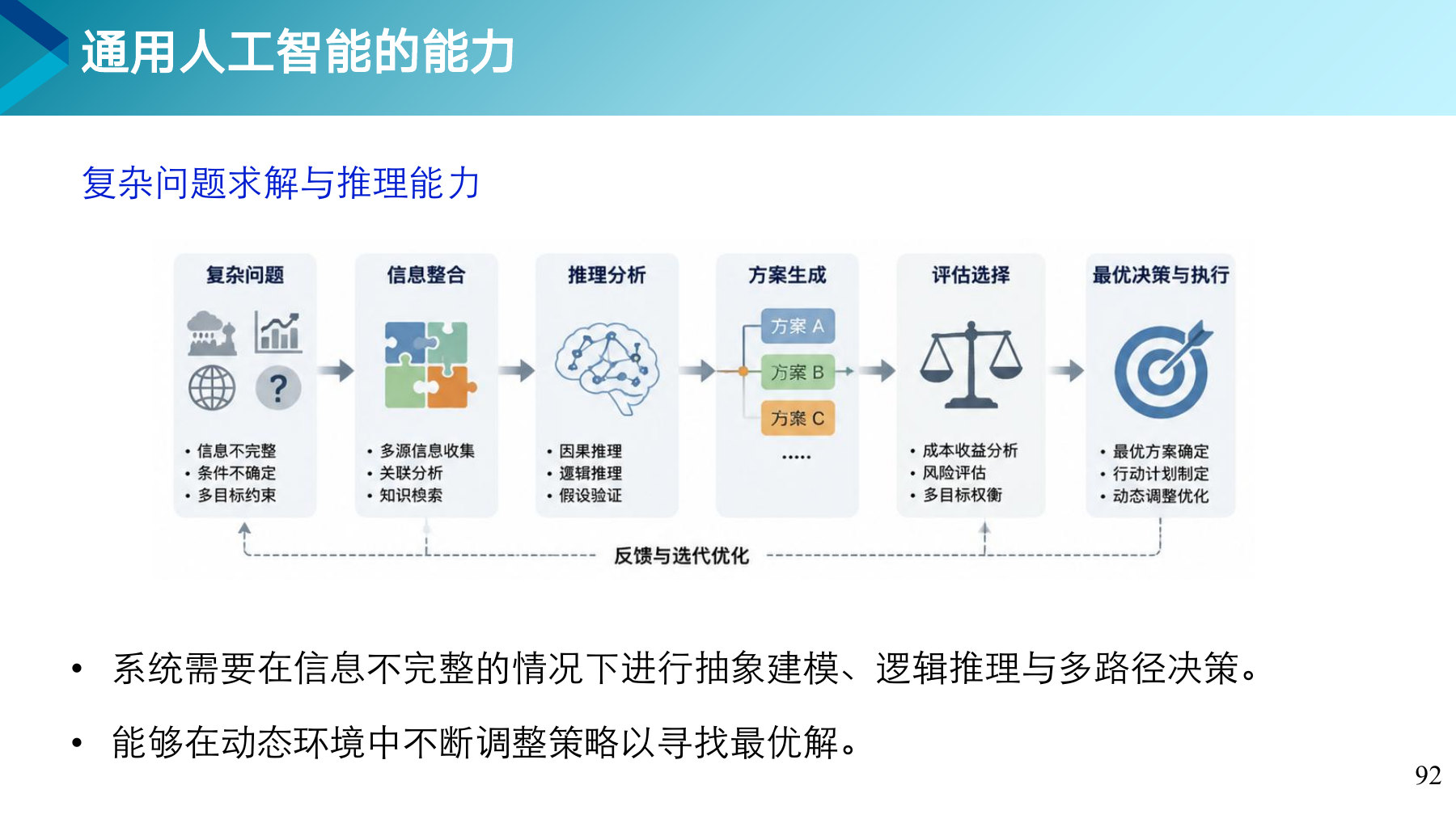 第 92 页课件