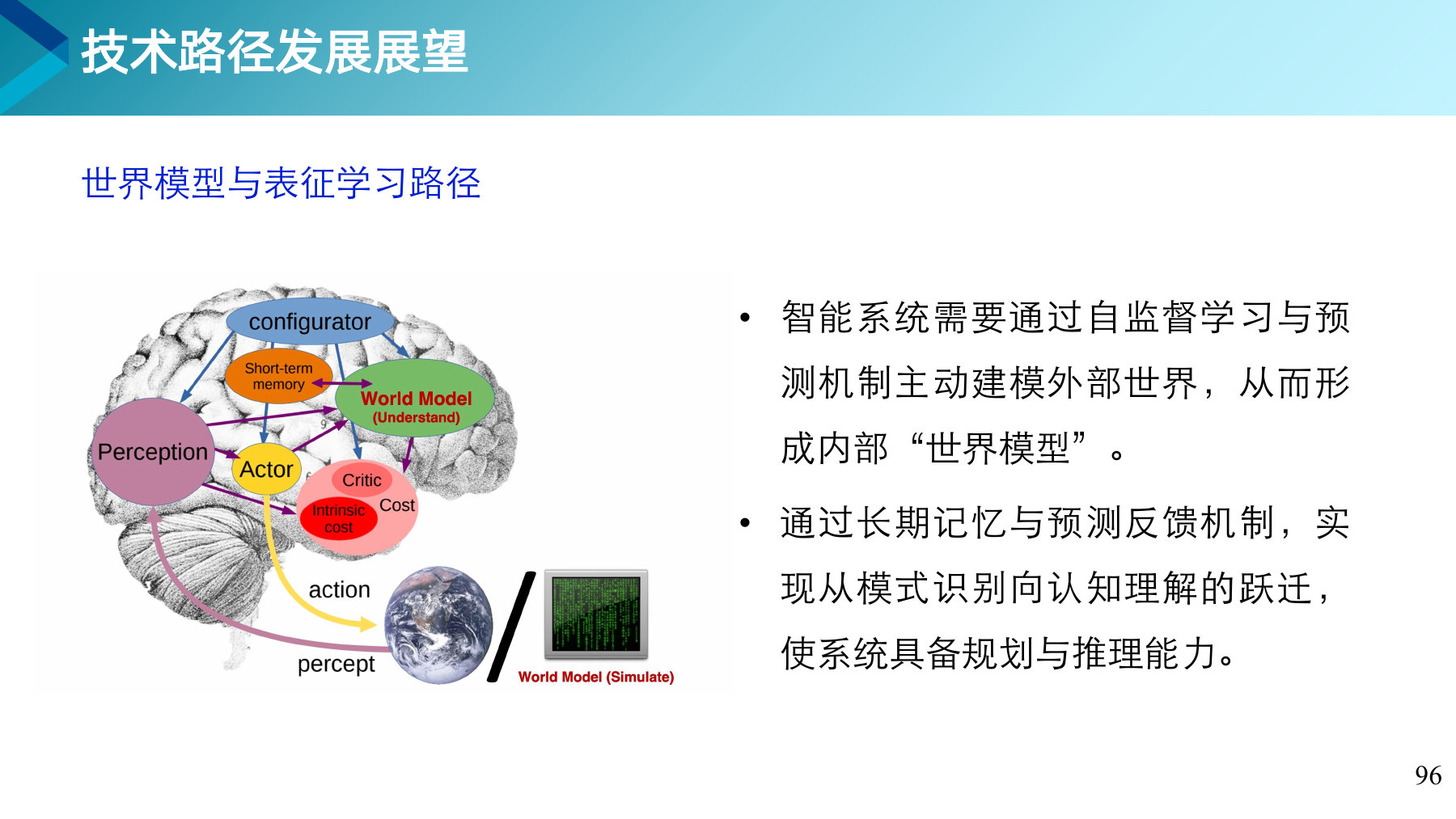 第 96 页课件